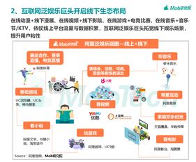 數據驅動未來 從MobTech 2019春季報告看中國互聯網發展新趨勢
