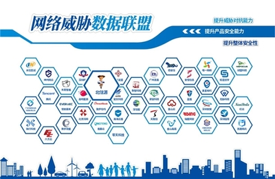 北信源榮任“網(wǎng)絡(luò)威脅數(shù)據(jù)聯(lián)盟”理事單位，攜手共筑數(shù)據(jù)服務(wù)安全防線