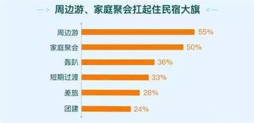 電子商務(wù)與互聯(lián)網(wǎng)數(shù)據(jù)中心的協(xié)同驅(qū)動(dòng)力 基于199it數(shù)據(jù)洞察的分析