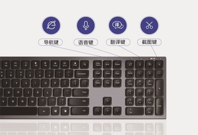 Wisdom in the Office: Meet the New Face of Mimoji Tech